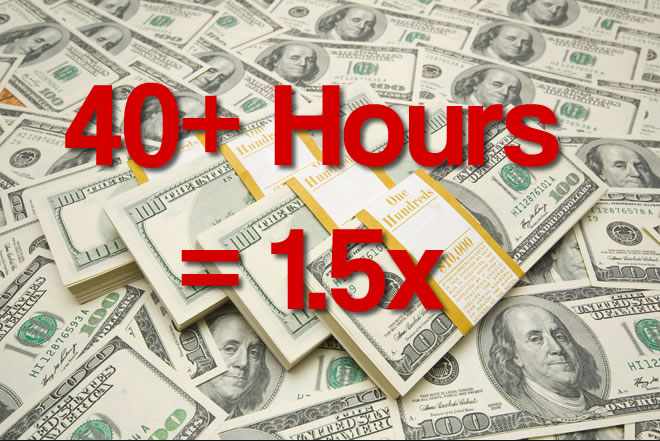 Did your boss fail to pay you overtime?  Are you working more than 40 hours per week?